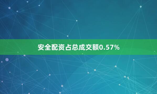 安全配资占总成交额0.57%